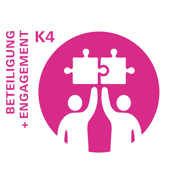 K4 Beteiligung + Engagement