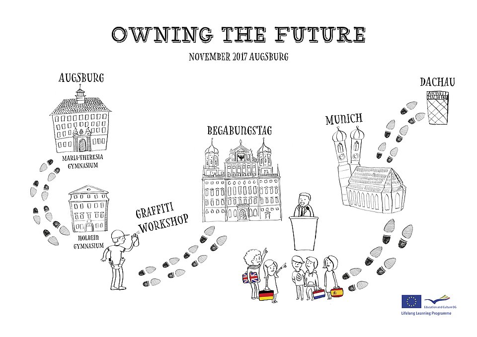 Erasmusprojekt Owning the Future