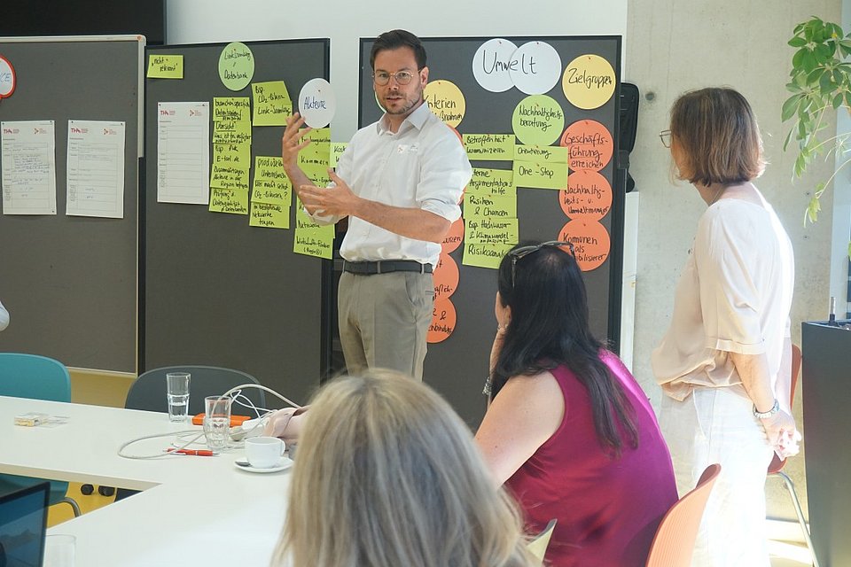 Nachhaltigkeitsmonitor Region Augsburg